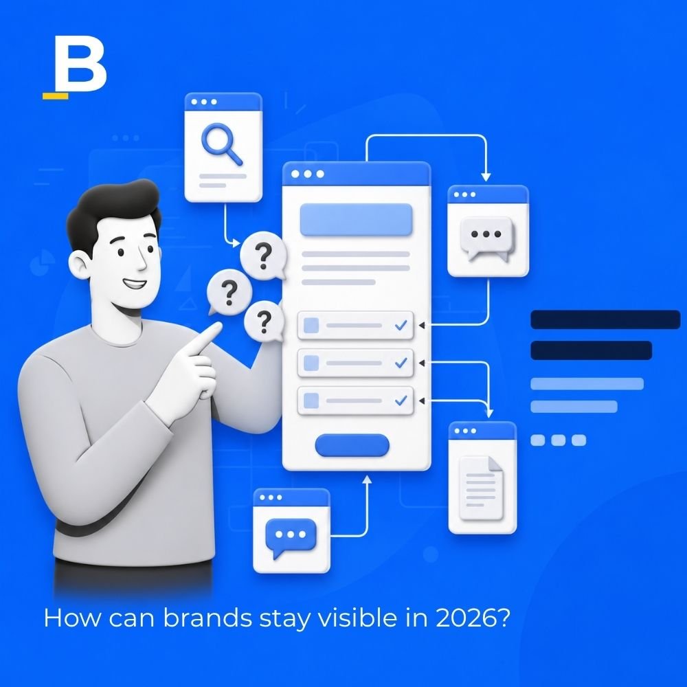 Branding Agency in Bangalore